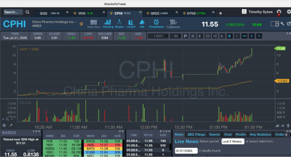 Turn Your Images On