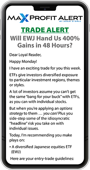 Max Profit Alert Trade Alerts image.