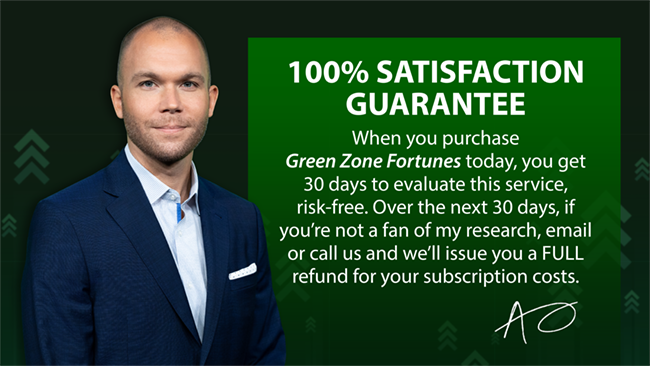 If you aren’t completely thrilled with your experience, at any time in the next 30-days, just call my team and we’ll issue you a full refund!